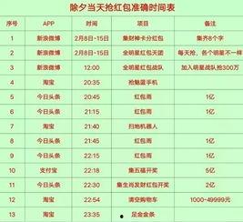 临泉酒驾今日爆料名单,今日焦点聚焦酒驾违法行为”
